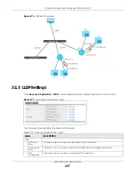 Preview for 247 page of ZyXEL Communications XGS1930-28HP User Manual