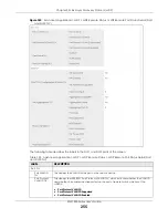 Preview for 255 page of ZyXEL Communications XGS1930-28HP User Manual