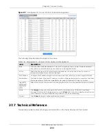 Preview for 311 page of ZyXEL Communications XGS1930-28HP User Manual