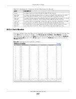 Preview for 357 page of ZyXEL Communications XGS1930-28HP User Manual