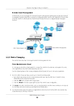 Preview for 19 page of ZyXEL Communications XGS1930-38 User Manual