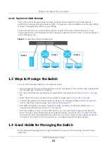 Preview for 23 page of ZyXEL Communications XGS1930-38 User Manual