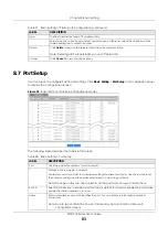 Preview for 83 page of ZyXEL Communications XGS1930-38 User Manual