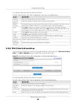 Preview for 96 page of ZyXEL Communications XGS1930-38 User Manual