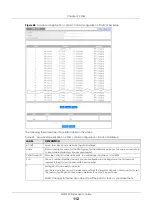 Preview for 112 page of ZyXEL Communications XGS1930-38 User Manual