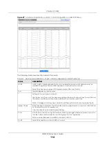 Preview for 114 page of ZyXEL Communications XGS1930-38 User Manual