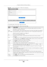 Preview for 122 page of ZyXEL Communications XGS1930-38 User Manual