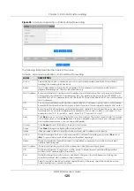 Preview for 125 page of ZyXEL Communications XGS1930-38 User Manual