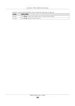 Preview for 126 page of ZyXEL Communications XGS1930-38 User Manual