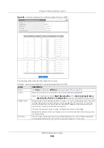 Preview for 133 page of ZyXEL Communications XGS1930-38 User Manual