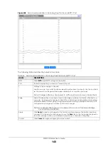 Preview for 140 page of ZyXEL Communications XGS1930-38 User Manual