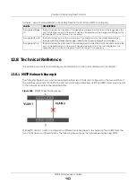 Preview for 143 page of ZyXEL Communications XGS1930-38 User Manual