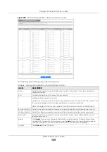 Preview for 149 page of ZyXEL Communications XGS1930-38 User Manual