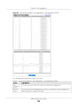 Preview for 156 page of ZyXEL Communications XGS1930-38 User Manual