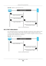 Preview for 162 page of ZyXEL Communications XGS1930-38 User Manual