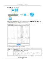 Preview for 165 page of ZyXEL Communications XGS1930-38 User Manual