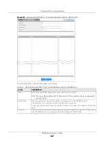 Preview for 167 page of ZyXEL Communications XGS1930-38 User Manual