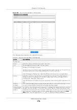 Preview for 170 page of ZyXEL Communications XGS1930-38 User Manual