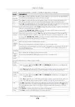 Preview for 178 page of ZyXEL Communications XGS1930-38 User Manual