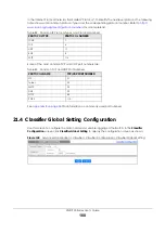 Preview for 180 page of ZyXEL Communications XGS1930-38 User Manual