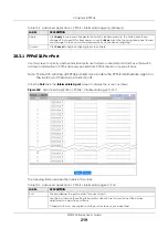 Preview for 219 page of ZyXEL Communications XGS1930-38 User Manual