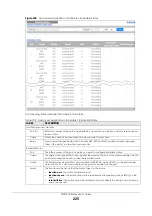 Preview for 225 page of ZyXEL Communications XGS1930-38 User Manual