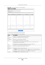 Preview for 231 page of ZyXEL Communications XGS1930-38 User Manual