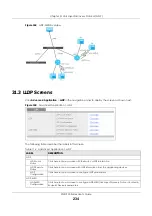 Preview for 234 page of ZyXEL Communications XGS1930-38 User Manual