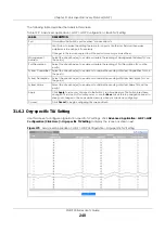 Preview for 248 page of ZyXEL Communications XGS1930-38 User Manual