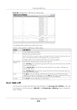 Preview for 275 page of ZyXEL Communications XGS1930-38 User Manual