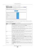 Preview for 284 page of ZyXEL Communications XGS1930-38 User Manual