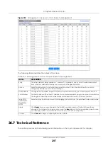 Preview for 297 page of ZyXEL Communications XGS1930-38 User Manual