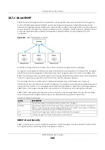 Preview for 298 page of ZyXEL Communications XGS1930-38 User Manual