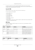 Preview for 299 page of ZyXEL Communications XGS1930-38 User Manual