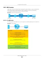 Preview for 301 page of ZyXEL Communications XGS1930-38 User Manual