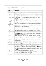 Preview for 309 page of ZyXEL Communications XGS1930-38 User Manual