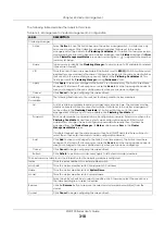 Preview for 318 page of ZyXEL Communications XGS1930-38 User Manual