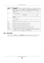 Preview for 336 page of ZyXEL Communications XGS1930-38 User Manual