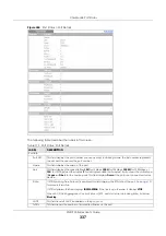 Preview for 337 page of ZyXEL Communications XGS1930-38 User Manual