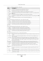 Preview for 338 page of ZyXEL Communications XGS1930-38 User Manual