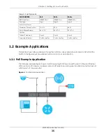 Предварительный просмотр 35 страницы ZyXEL Communications XGS2220 Series User Manual