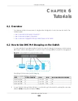 Предварительный просмотр 105 страницы ZyXEL Communications XGS2220 Series User Manual