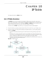 Предварительный просмотр 125 страницы ZyXEL Communications XGS2220 Series User Manual