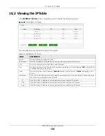 Предварительный просмотр 126 страницы ZyXEL Communications XGS2220 Series User Manual
