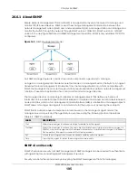 Предварительный просмотр 195 страницы ZyXEL Communications XGS2220 Series User Manual