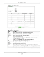 Предварительный просмотр 217 страницы ZyXEL Communications XGS2220 Series User Manual