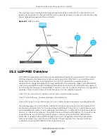 Предварительный просмотр 227 страницы ZyXEL Communications XGS2220 Series User Manual