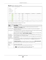 Предварительный просмотр 257 страницы ZyXEL Communications XGS2220 Series User Manual