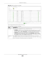 Предварительный просмотр 259 страницы ZyXEL Communications XGS2220 Series User Manual