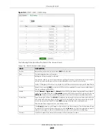 Предварительный просмотр 269 страницы ZyXEL Communications XGS2220 Series User Manual